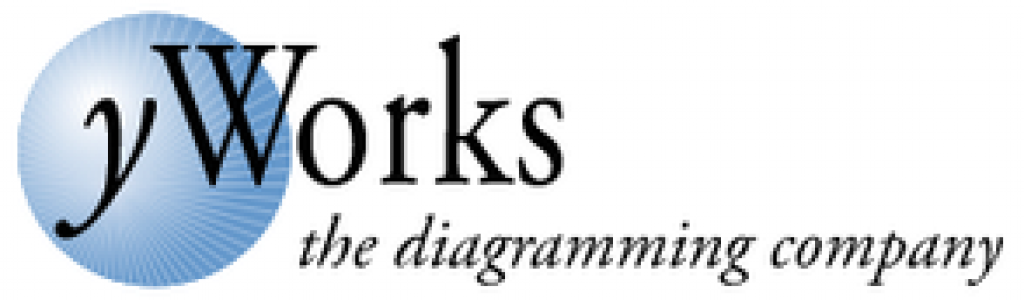 yWorks yFILES for Html (лицензии Single Developer), Viewer yWorks yFILES for Html (лицензии Single Developer), Viewer