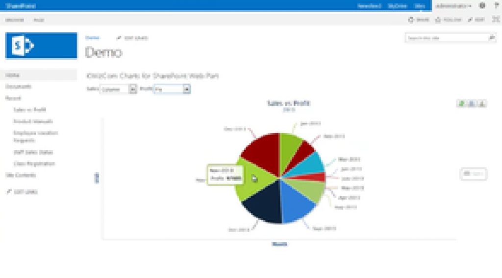 KWizCom Corporation KWizCom Charts for SharePoint (лицензии), Версия Standard + техподдержка Standard Support KWizCom Corporation KWizCom Charts for SharePoint (лицензии), Версия Standard + техподдержка Standard Support