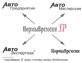 AutoSoft НормыВремени 10 (лицензии), Базовый пакет на одно рабочее место AutoSoft НормыВремени 10 (лицензии), Базовый пакет на одно рабочее место