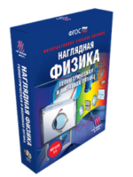 ООО «Экзамен-Медиа» Наглядная физика, 7 класс (лицензия), — изображение 8