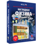 ООО «Экзамен-Медиа» Наглядная физика, 7 класс (лицензия), — изображение 14