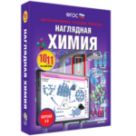 ООО «Экзамен-Медиа» Наглядная химия, Неметаллы (лицензия) — изображение 2