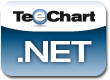 Steema Software Steema TeeChart for .NET Standard Business (лицензия Developer с подпиской на обновления на 1 год), 1 пользователь в Ульяновске Steema Software Steema TeeChart for .NET Standard Business (лицензия Developer с подпиской на обновления на 1 год), 1 пользователь в Ульяновске