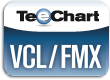Steema Software TeeChart Standard VCL/FMX Standard (лицензия Developer с подпиской на обновления на 1 год), 1 пользователь Steema Software TeeChart Standard VCL/FMX Standard (лицензия Developer с подпиской на обновления на 1 год), 1 пользователь