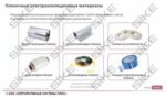 ООО «Корпоративные системы Плюс» Электронный курс Электромонтер, Материаловедение (лицензия), Локальная версия — изображение 6