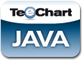 scale-dec-83x83-1240.png Steema TeeChart for Java — изображение 1