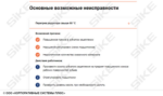 ООО «Корпоративные системы Плюс» Электронный курс Передаточные тележки (лицензия Сдо стандарт) — изображение 4