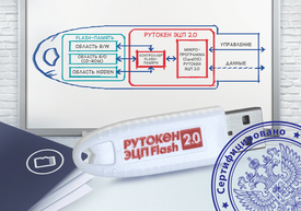 Актив «Рутокен ЭЦП» (Rutoken) 2.0 Flash, 2.0 128КБ Flash 32ГБ, серт. ФСБ + Рутокен Диск Актив «Рутокен ЭЦП» (Rutoken) 2.0 Flash, 2.0 128КБ Flash 32ГБ, серт. ФСБ + Рутокен Диск