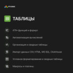 АО «Р7» для семьи, Электронная лицензия для 5 пользователей, на 1 год — изображение 5
