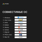 АО «Р7» для семьи, Электронная лицензия для 5 пользователей, на 1 год — изображение 8